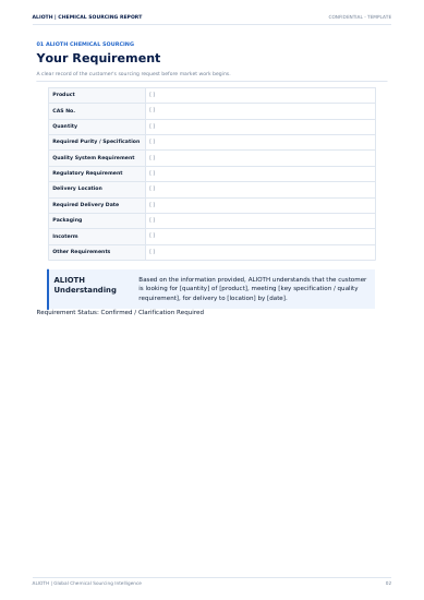 Chemical Sourcing Report, sample page 2