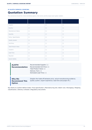 Chemical Sourcing Report, sample page 3